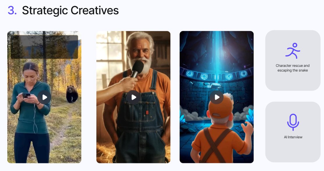 Examples of strategic creatives tested for the game: a hiker on a forest trail being chased by a bear, an